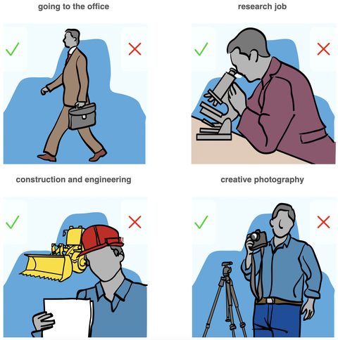 Career Aptitude Test (123Test)